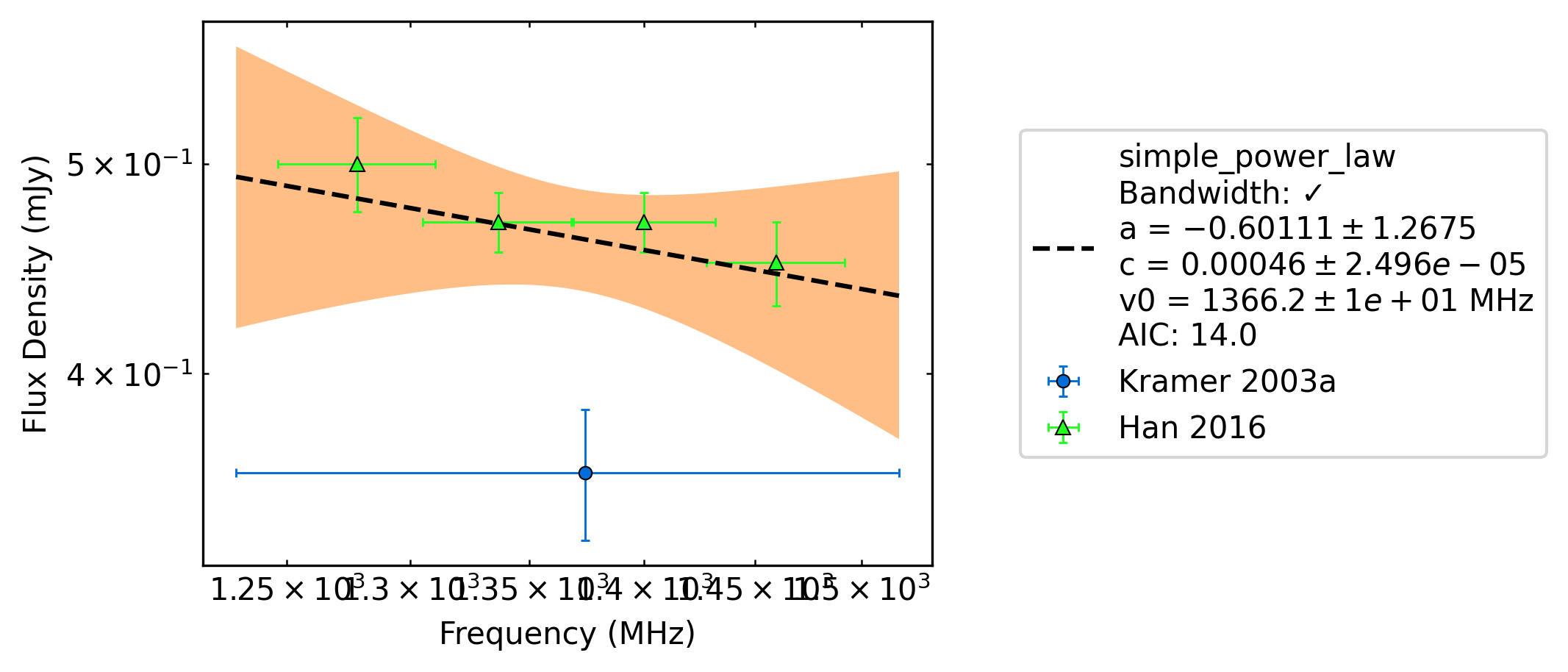 _images/J1904%2B0800_fit.png